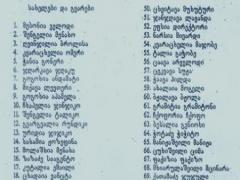 ყველაზე პოპულარული სახელები