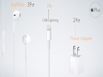 წარმოგიდგენთ Apple - ის ორიგინალ აქსესუარებს