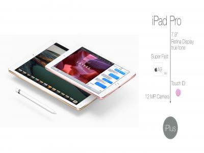 iPad Pro მომავლიდან გვესტუმრა აიპლუსში !!