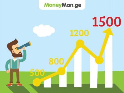 ლიმიტი 1500 ლარამდე გაიზარდა!