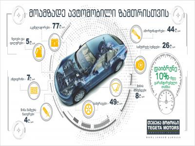 “თეგეტა მოტორსის” ახალი შეთავაზება ავტომფლობელთათვის